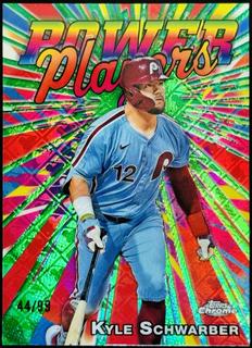 Kyle Schwarber