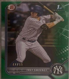 Trey Sweeney