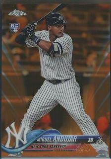 Miguel Andujar