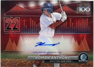 Roman Anthony