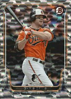 Chris Davis