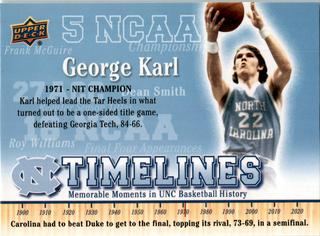 George Karl