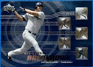 Jason Giambi