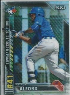 Anthony Alford