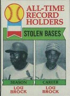 All Time Stolen Bases