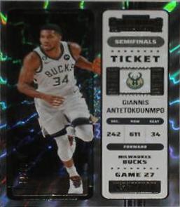 Giannis Antetokounmpo