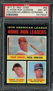 AL Home Run Leaders