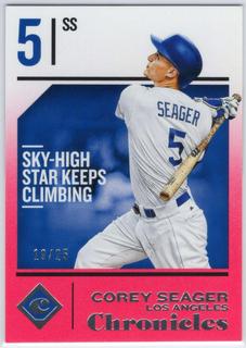 Corey Seager