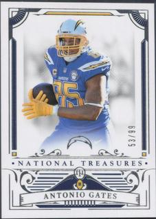 Antonio Gates