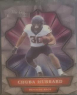 Chuba Hubbard