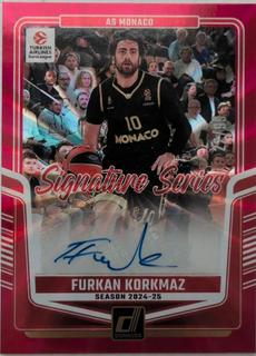 Furkan Korkmaz