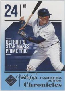 Miguel Cabrera