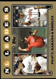 NL Strikeout Leaders