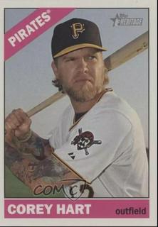 Corey Hart