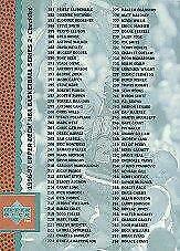 Checklist 181-360