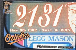 Orioles Franchise History