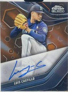 Luis Castillo
