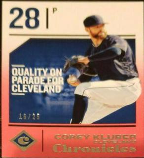 Corey Kluber