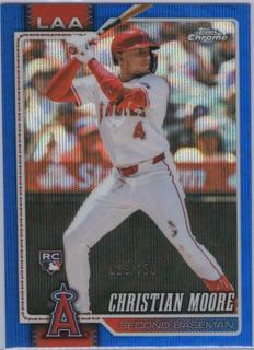 Christian Moore