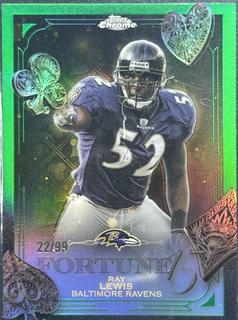 Ray Lewis