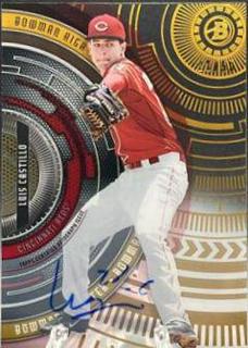 Luis Castillo