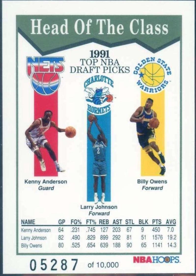 Head of the Class Basketball Cards 1991 Hoops