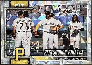 Team Card