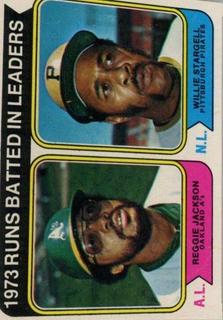RBI Leaders
