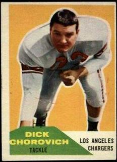 Dick Chorovich