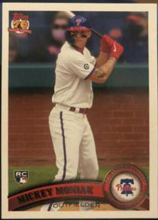 Mickey Moniak