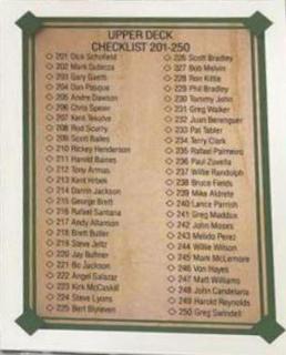 Checklist 201-300