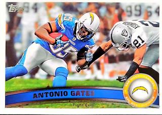 Antonio Gates