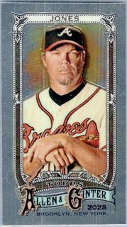 Chipper Jones