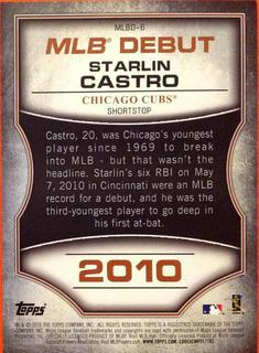 Starlin Castro