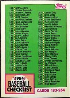 Checklist 133-264