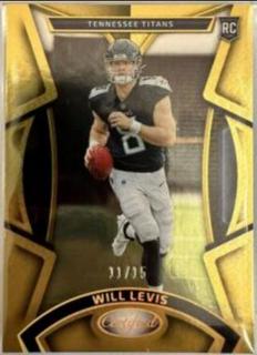 Will Levis