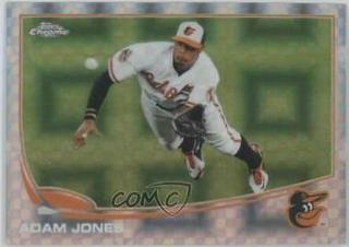 Adam Jones