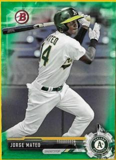 Jorge Mateo