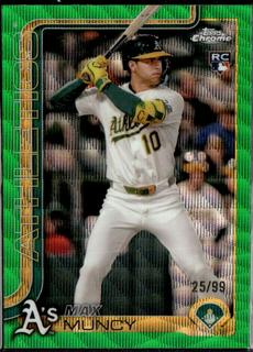 Max Muncy