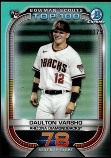 Daulton Varsho