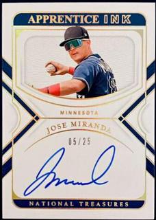 Jose Miranda