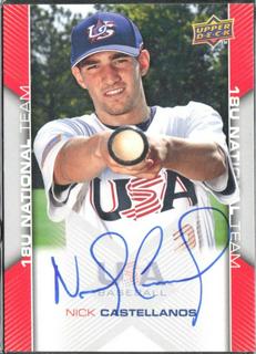 Nick Castellanos