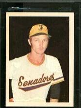 Chuck Coggins