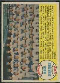 Washington Senators