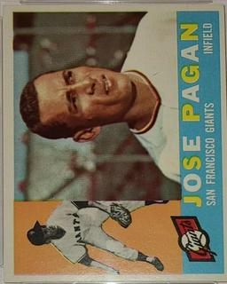 Jose Pagan