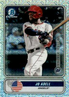 Jo Adell