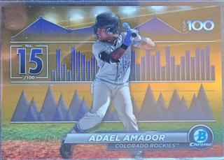 Adael Amador