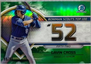 Gavin Cross