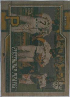 Team Card