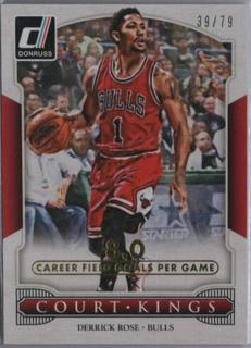 Derrick Rose